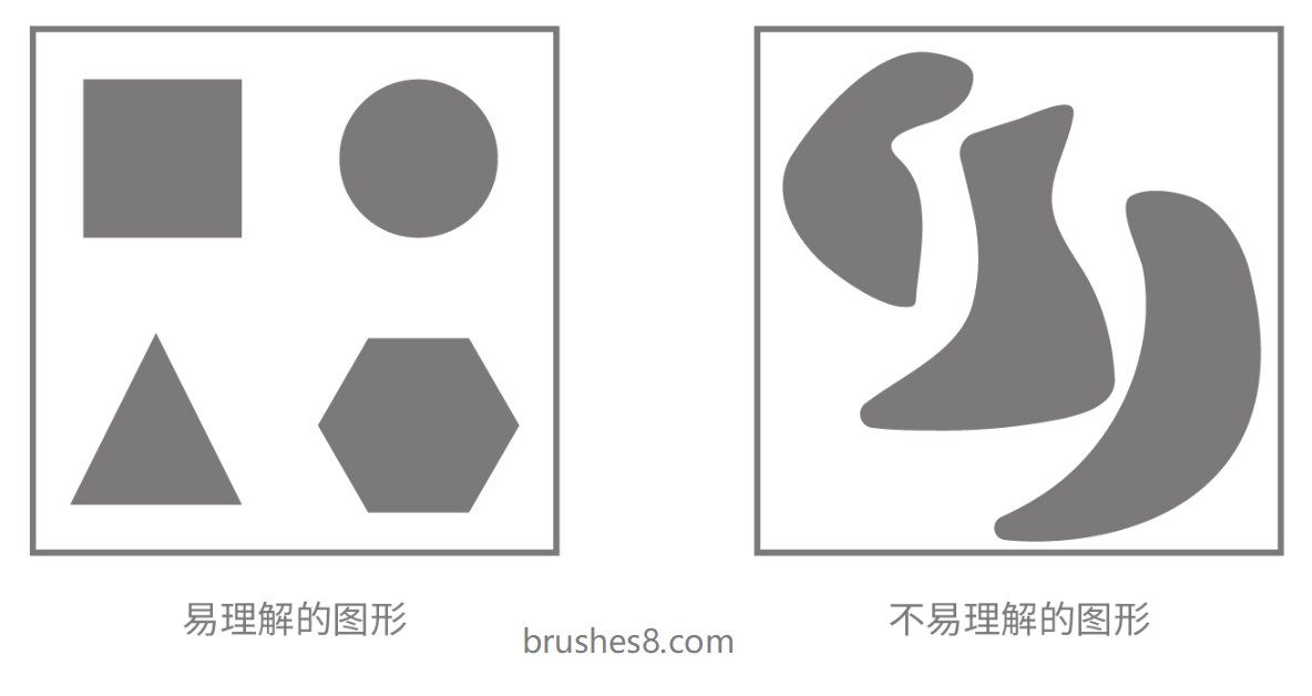 【知识点】格式塔心理学的原则与背景关系原则